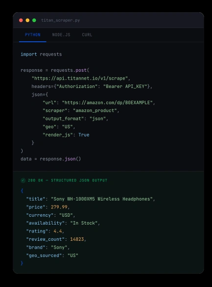 Titan Web Scraper API code example showing structured JSON output from Amazon product URL